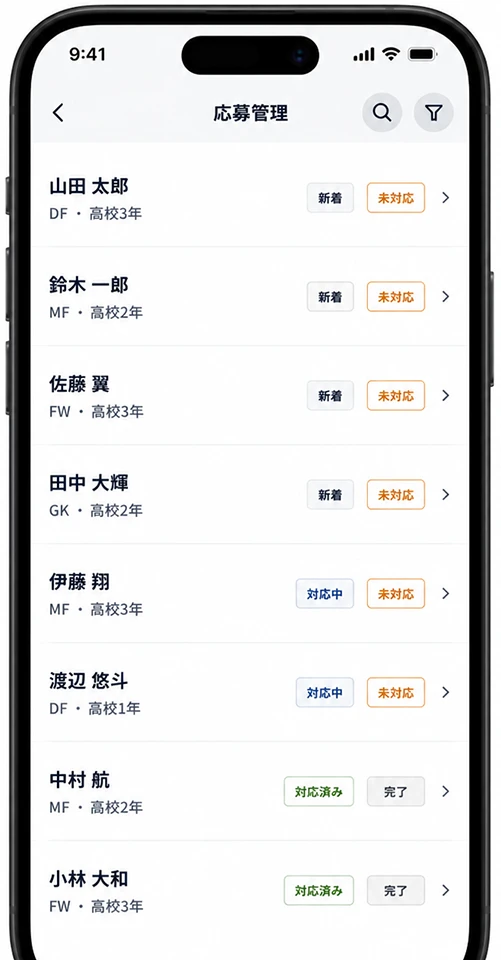 応募管理